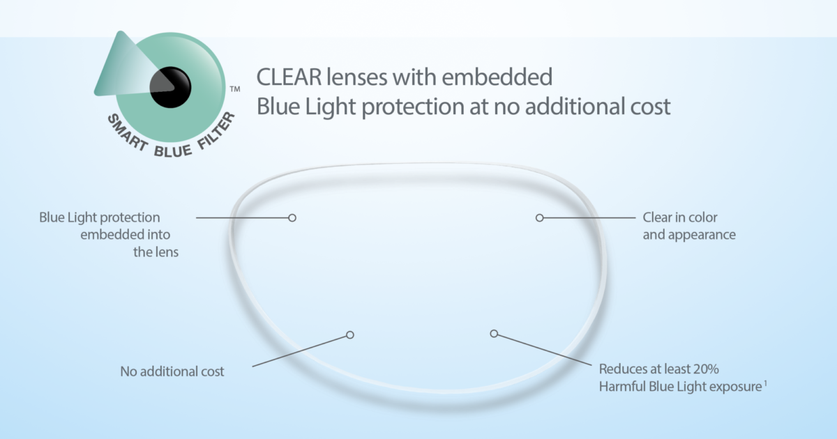 Cherry Optical Lab Cherry Optical, Inc Leads the Way with Smart…