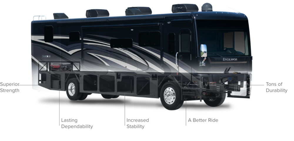 Hr chassis