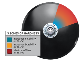 HD JD XP with hardness key scale PNG 23244 1574447520 1280 1280